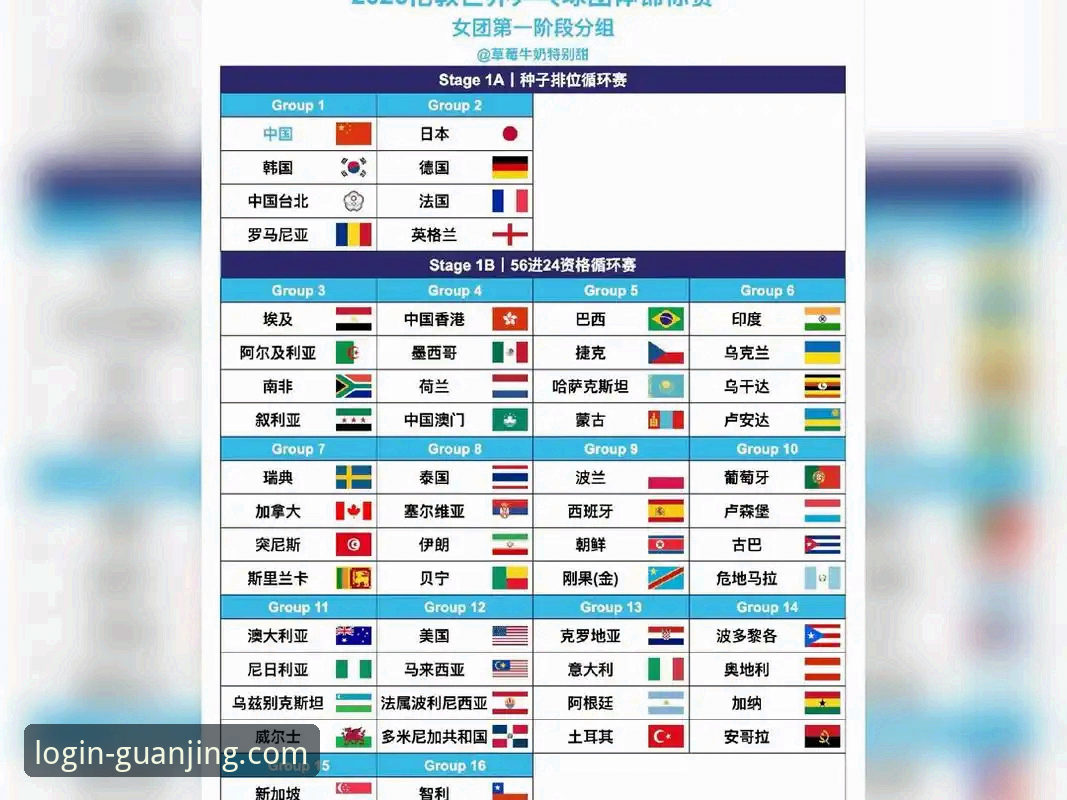 2026伦敦世乒赛女团小组赛深度评测：陈幸同正手护台体系全面解析